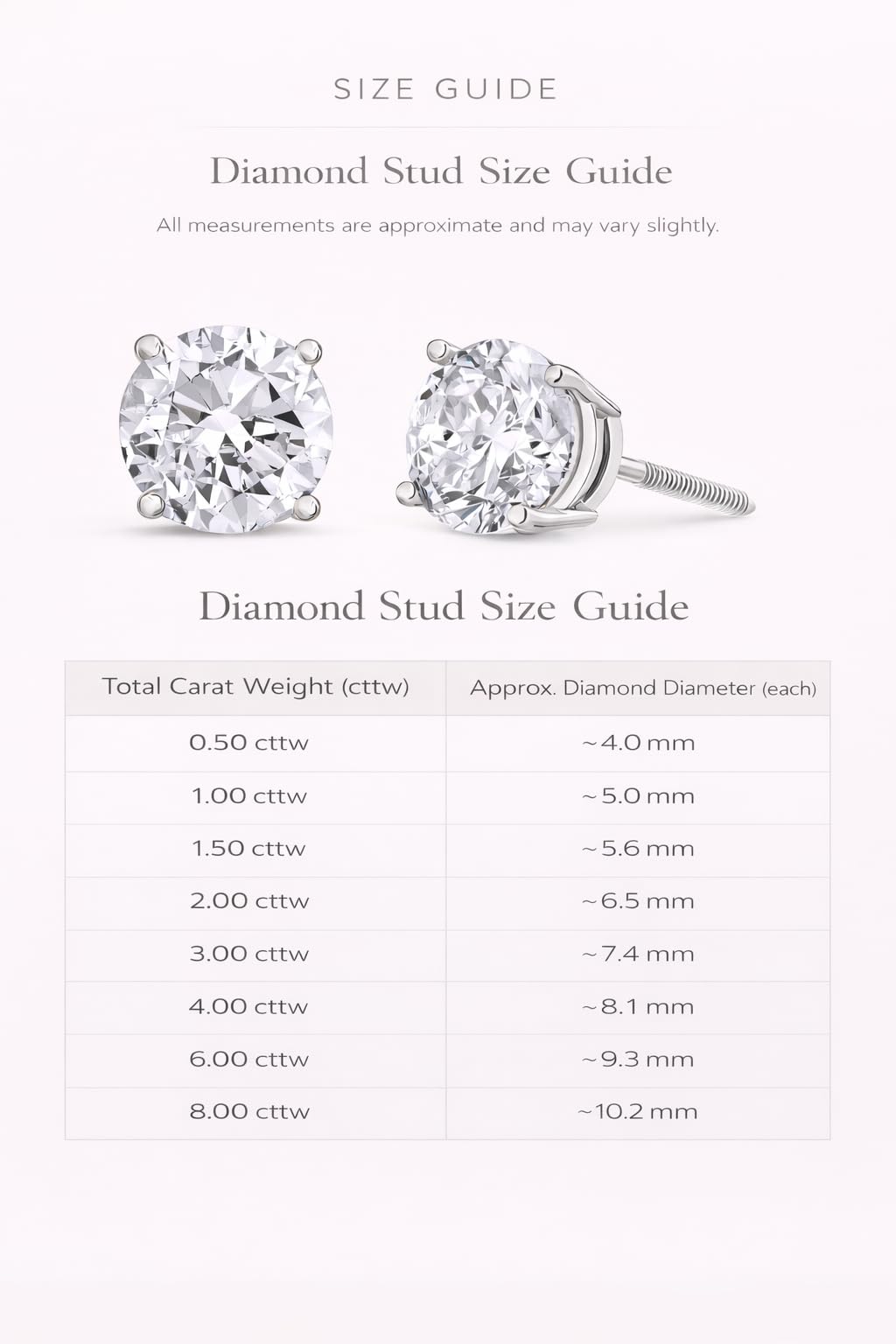 The Diamond Channel CERTIFIED 1 to 6 Carat LAB GROWN Earring