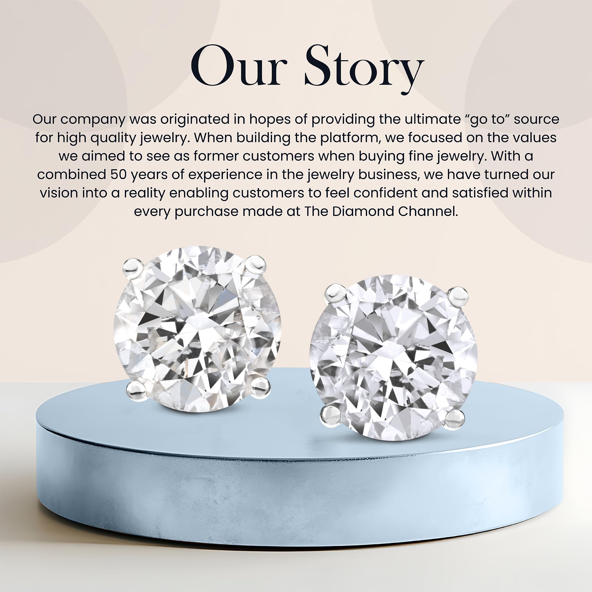 The Diamond Channel CERTIFIED 1 to 6 Carat LAB GROWN Earring